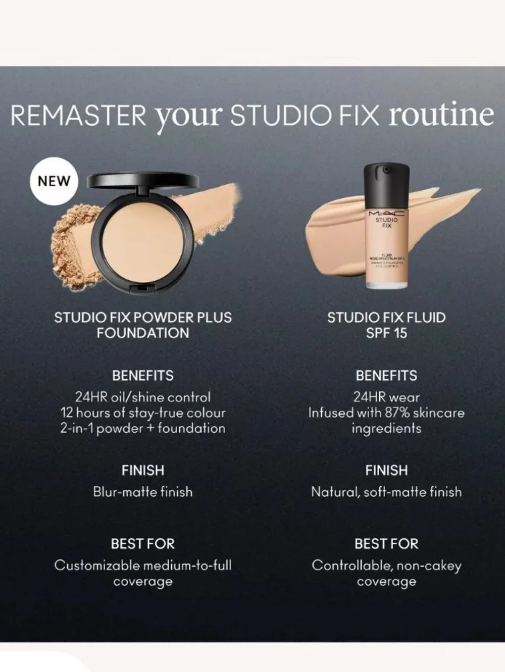 MAC Cosmetics Studio Fix Powder Plus Foundation